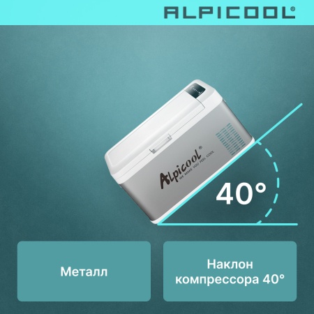 Автохолодильник компрессорный Alpicool MK18 (12/24)